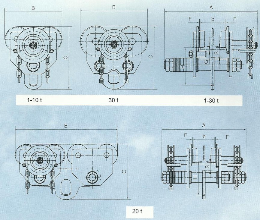 GCT0.5T-30TСṹ