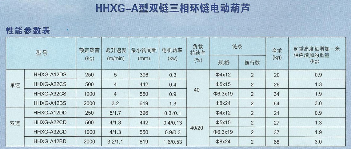 HHXG-A˫໷綯«ܲ